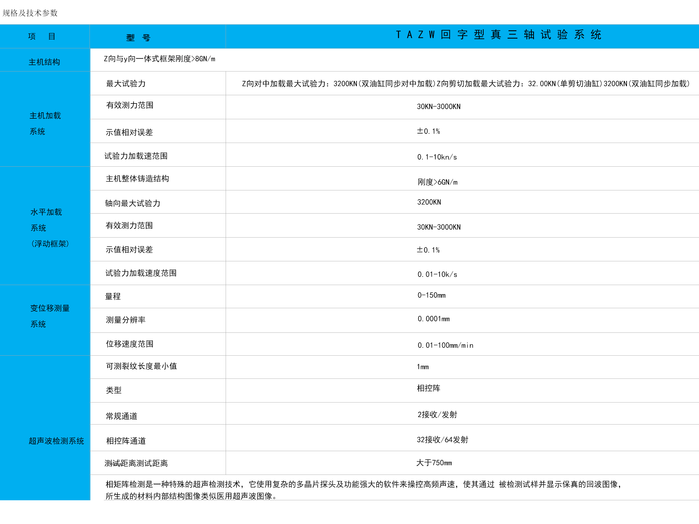 ed_1721020404243249.jpg 回字形真三軸.jpg